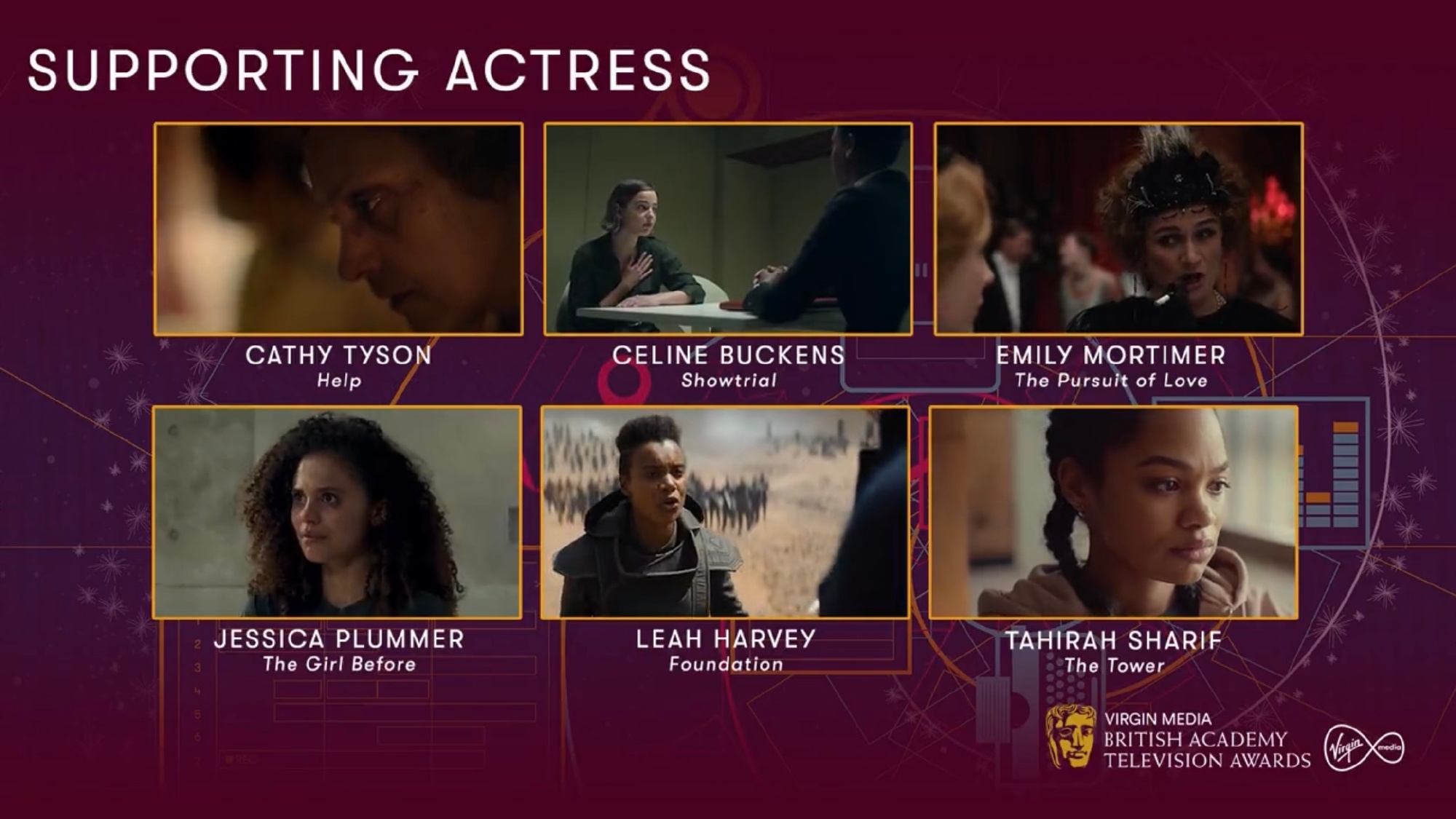 援助剧照的剧照