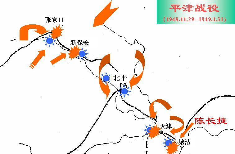 大决战之平津战役剧照的剧照