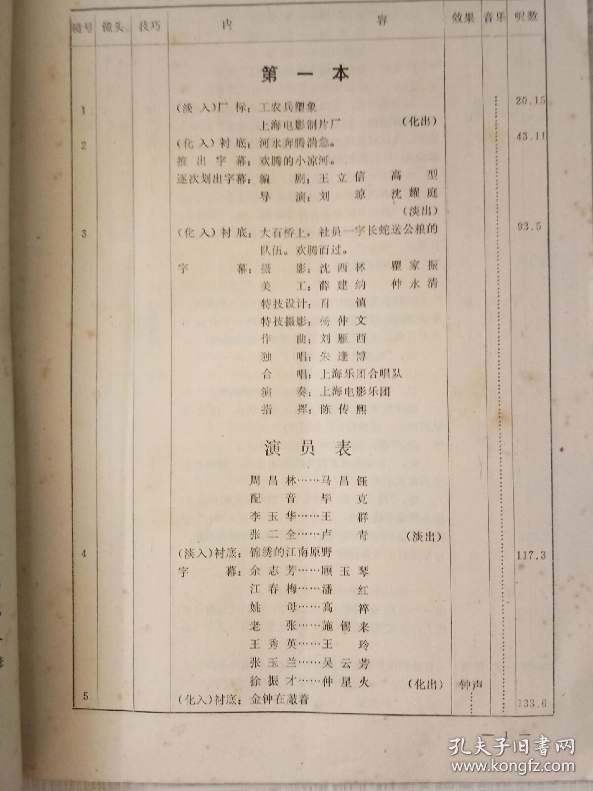 欢腾的小凉河剧照的剧照