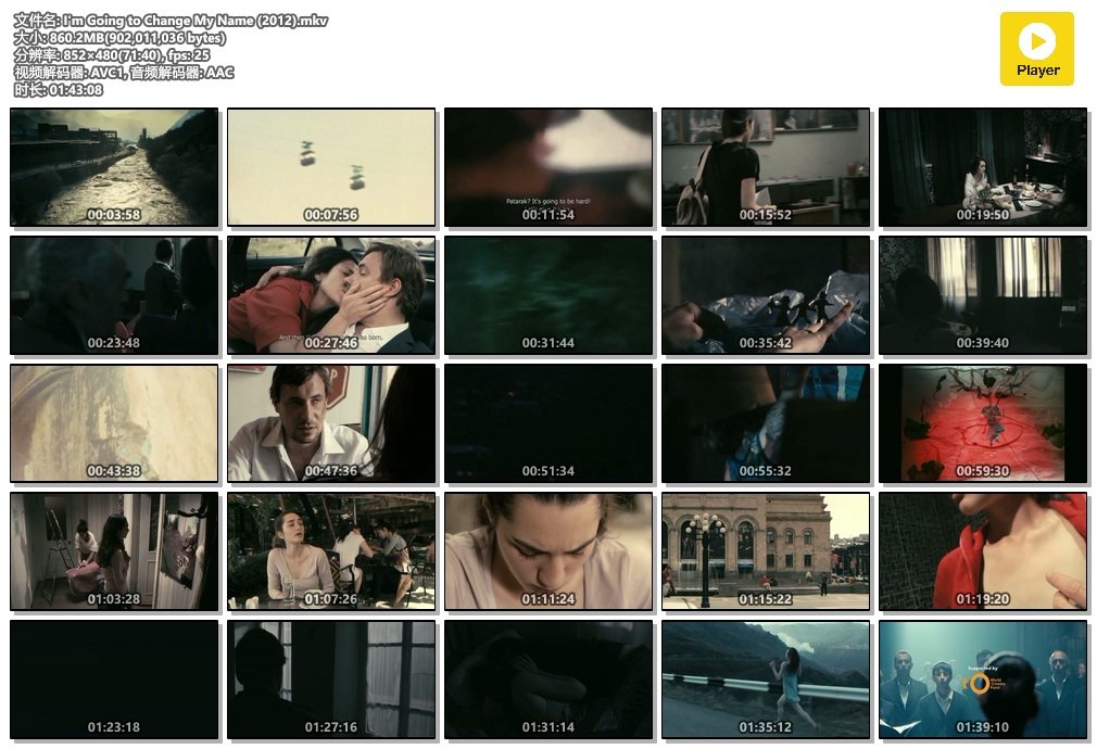 我要改名字剧照的剧照