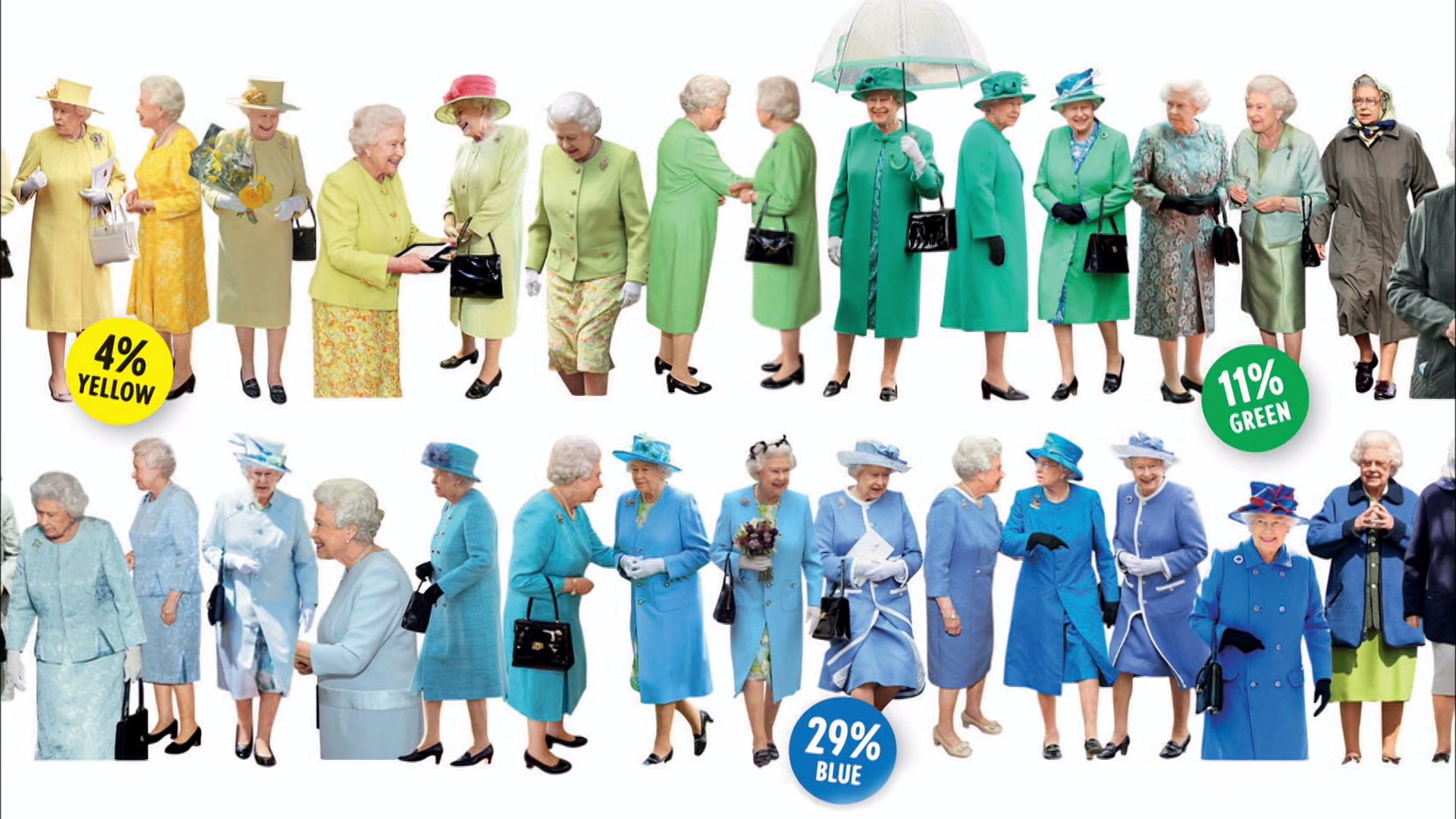 女王召见剧照的剧照