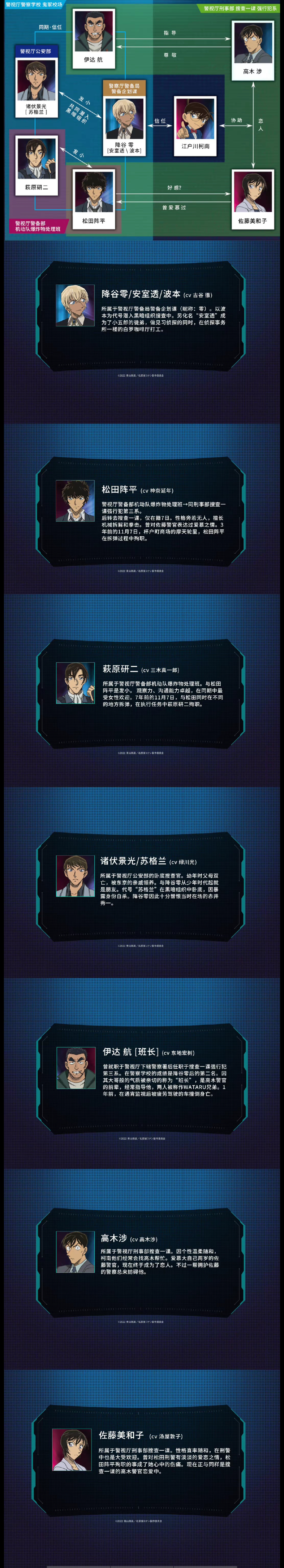 名侦探柯南：万圣节的新娘剧照的剧照