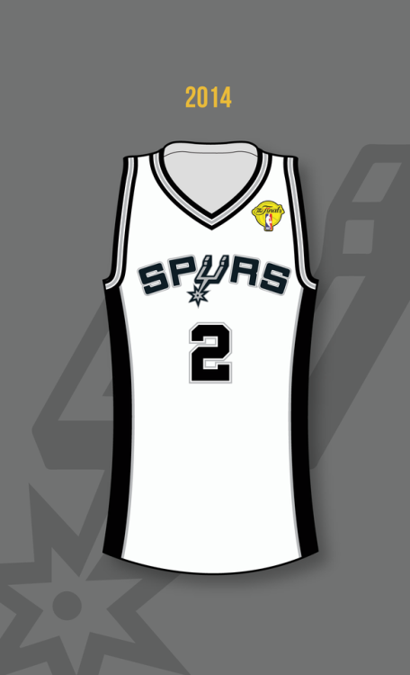 NBA：2014年马刺队的冠军历程剧照的剧照