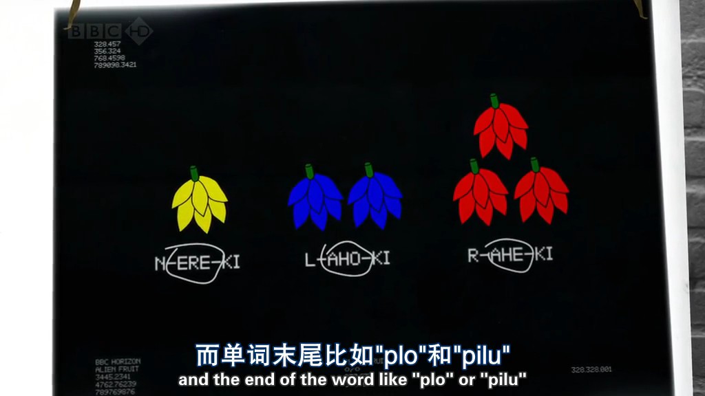 地平线系列：我们为何讲话？剧照的剧照