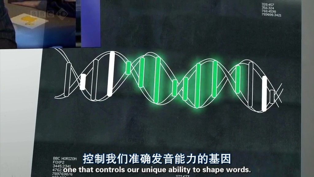 地平线系列：我们为何讲话？剧照的剧照