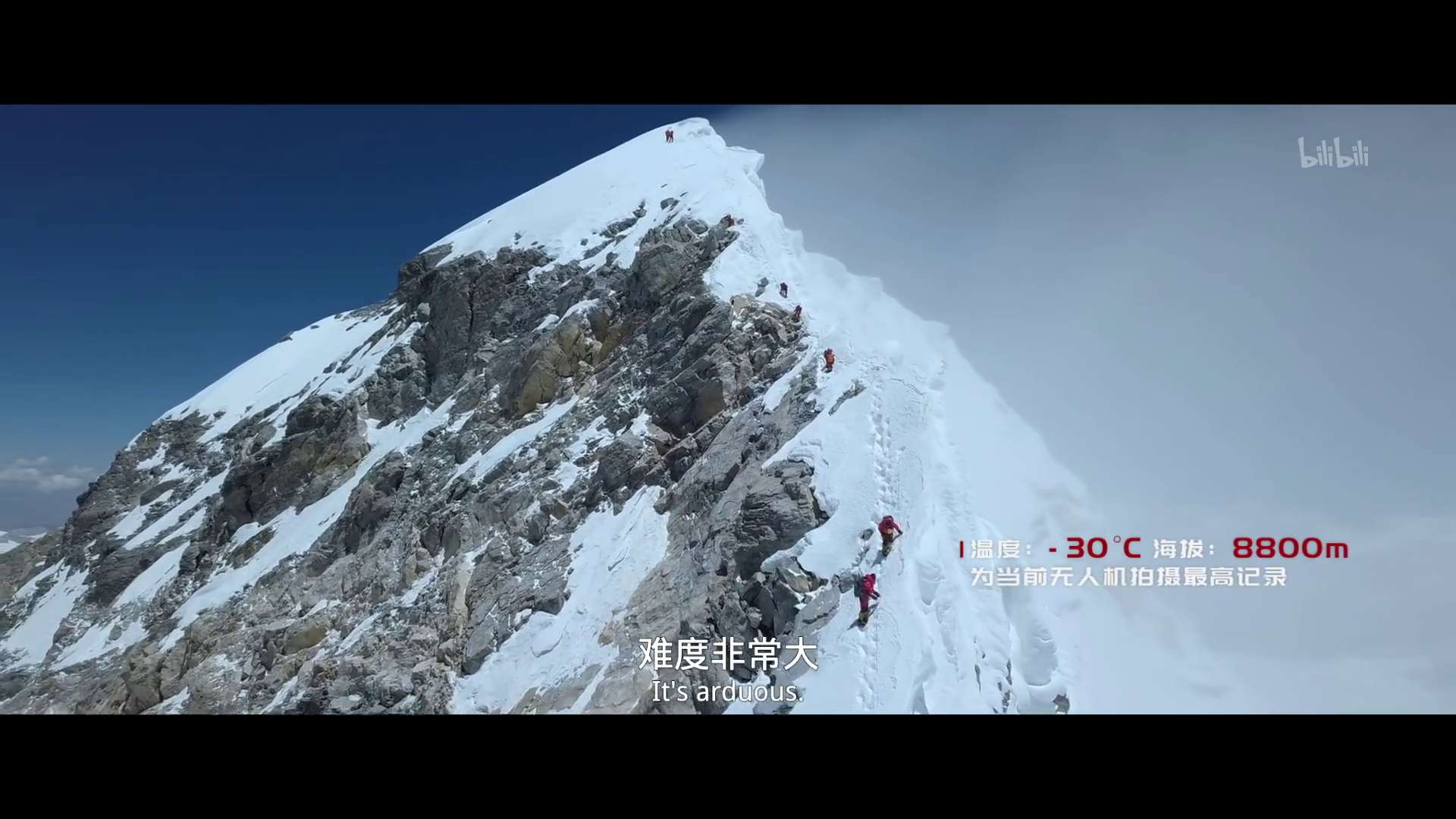 珠峰队长剧照的剧照