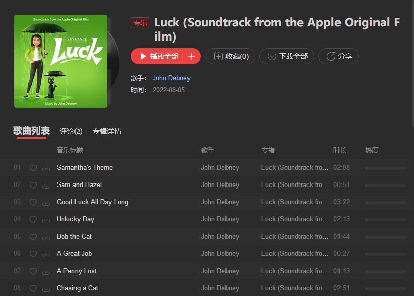 祝你好运剧照的剧照