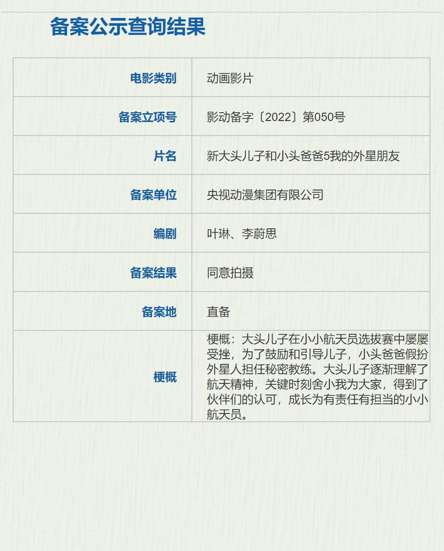 新大头儿子和小头爸爸5：我的外星朋友剧照的剧照