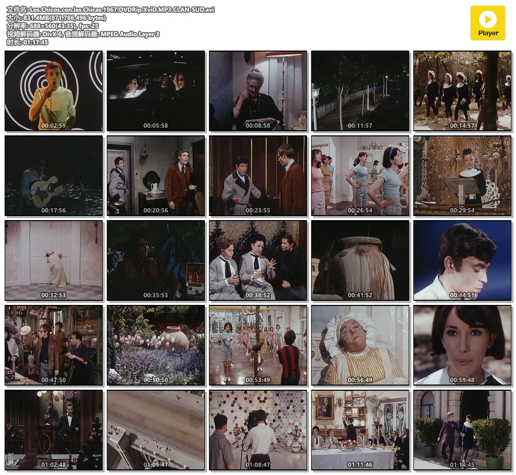 Los chicos con las chicas剧照的剧照