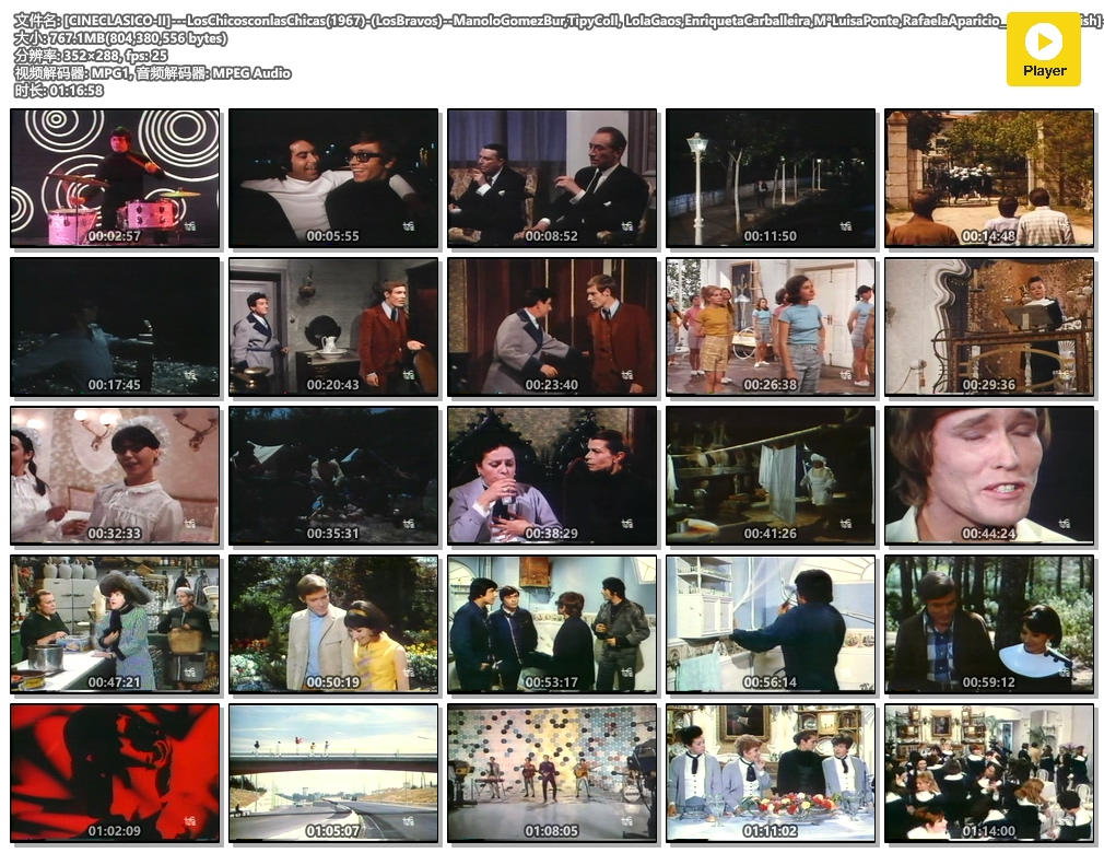 Los chicos con las chicas剧照的剧照