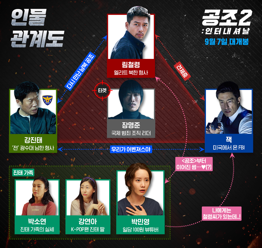 共助2：国际剧照的剧照