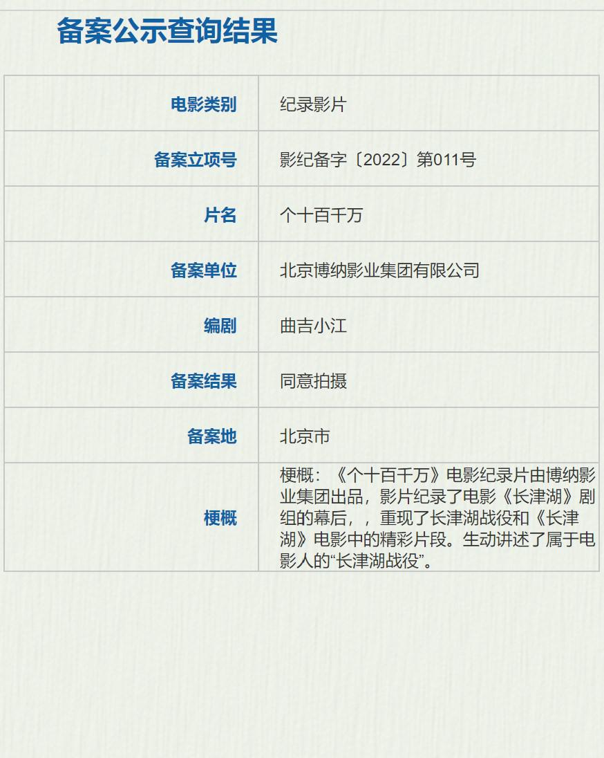 个十百千万剧照的剧照