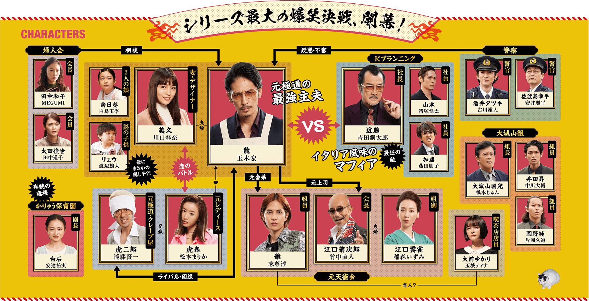 极主夫道 电影版剧照的剧照