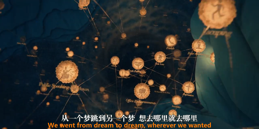 梦乡剧照的剧照