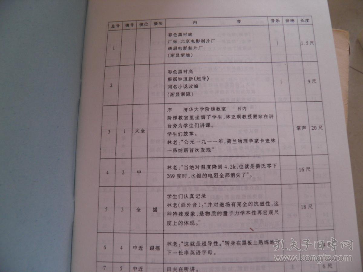 超导剧照的剧照