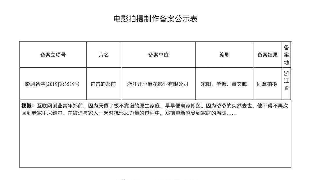 超能一家人剧照的剧照