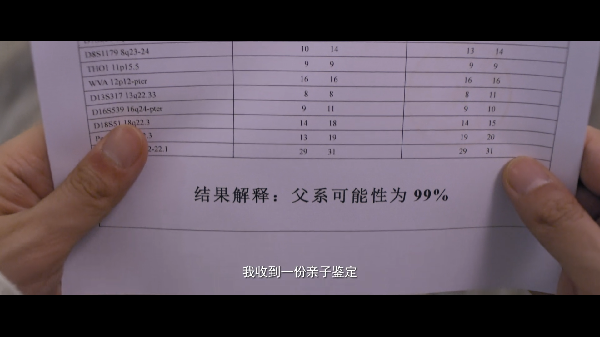 抬头见喜剧照的剧照