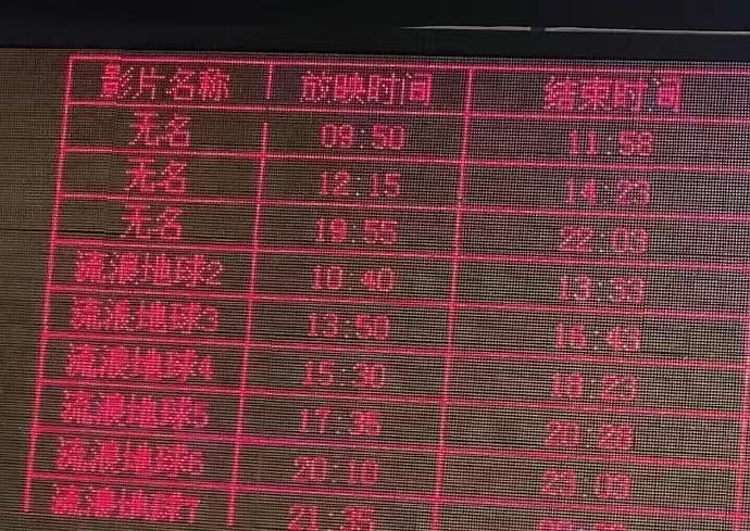 流浪地球3剧照的剧照
