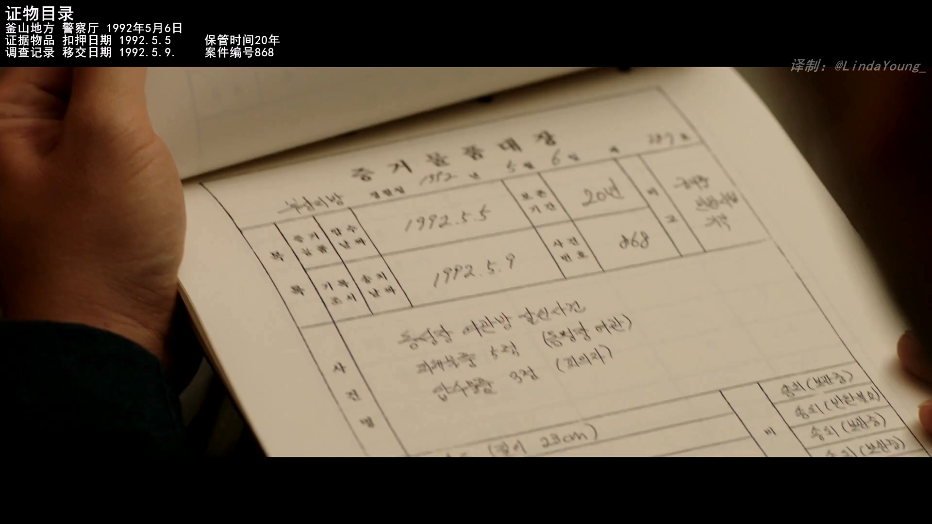 诅咒录影剧照的剧照