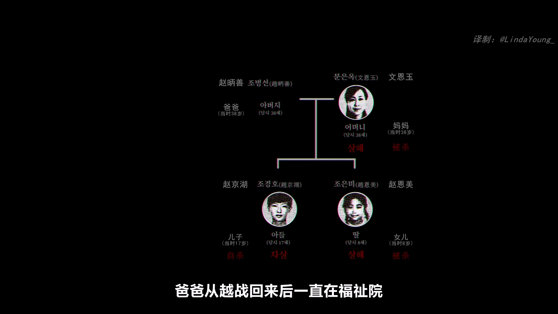 诅咒录影剧照的剧照